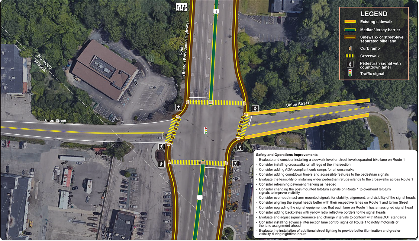 Figure 35
Route 1 at Union Street: Improvements
Figure 35 is an aerial photo showing the intersection of Route 1 at Union Street and the proposed improvements.
